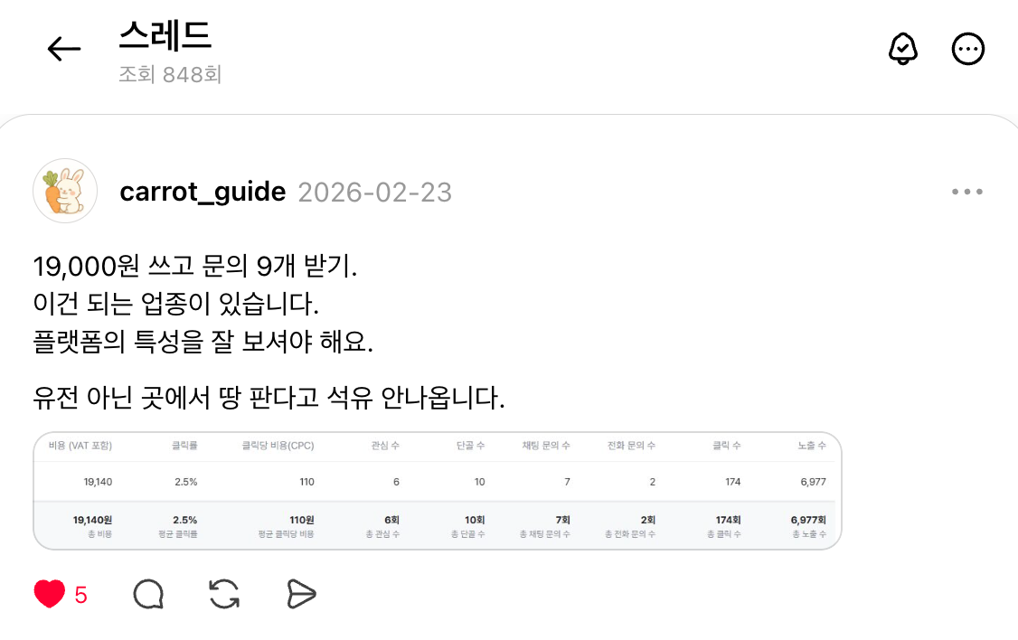 Threads 운영 성과 자료 예시